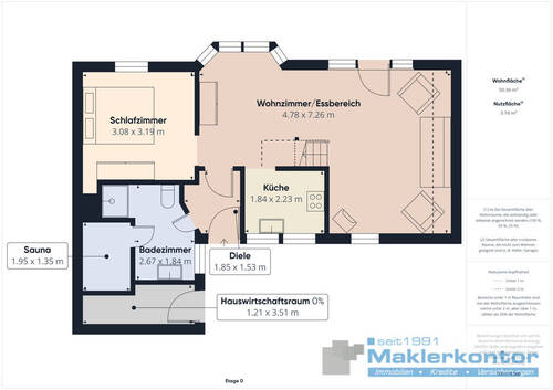 Eingangsbereich - 