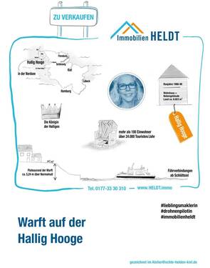 Sketchnotes - 1 Zimmer Einfamilienhaus in Hallig Hooge