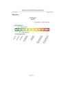 Energieausweis - 