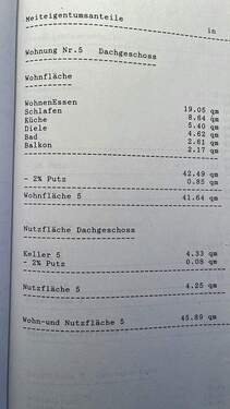Wohnflächenberechnung - 