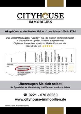 Auszeichnung - Capital 2024 - 