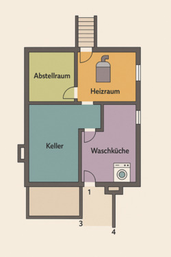 Kellergeschoß - 8 Zimmer Einfamilienhaus zum Kaufen in Norderney