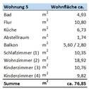Bild 4 - 4 Zimmer Etagenwohnung zum Kaufen in Dresden