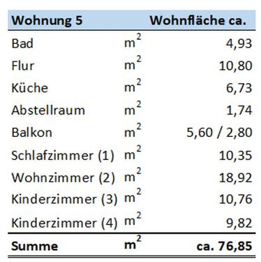 Bild 4 - 4 Zimmer Etagenwohnung zum Kaufen in Dresden
