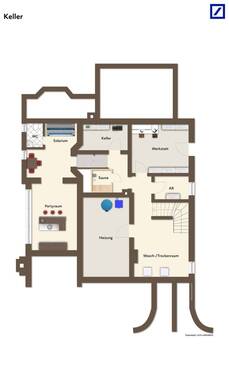 Keller - 