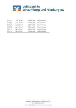 3123 Preisliste S4 - Grundstück in Rinteln zum Kaufen
