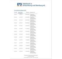 Leben und Wohnen, wo Rinteln am schönsten ist!