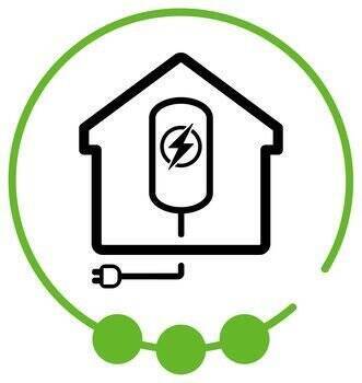 Inklusive Vorrüstung E-Auto - 