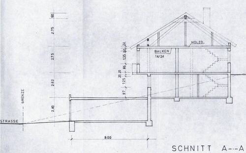 Schnittdarstellung - 