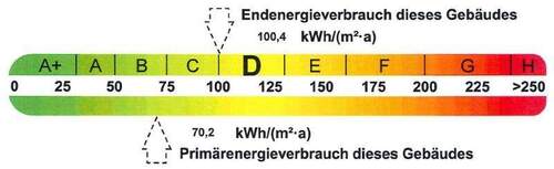 Energieausweis - Etagenwohnung mit 59,70 m&sup2; in Halle (Saale) zur Miete