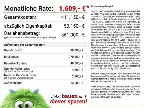 Monatliche Rate für Nordic143 - 6 Zimmer Einfamilienhaus in Neu Kaliß