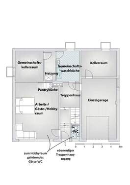 ebenerdiges Untergeschoss - 