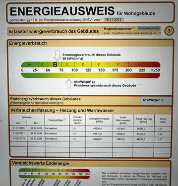Engergieausweis B - 