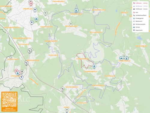 Mikrolage - 