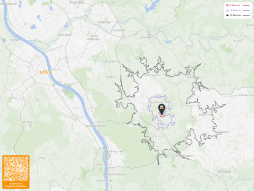 Makrolage - 