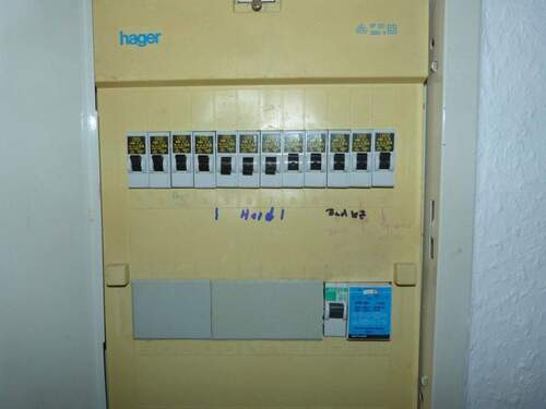 Elektroverteilerkasten - 