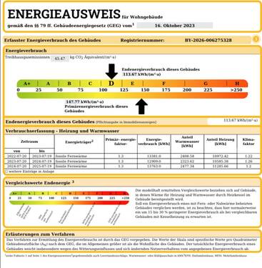 Energieausweis - 