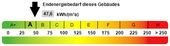 Kennwert Energieausweis - 