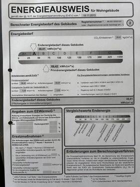 Energieausweis - 