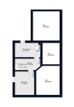 Kellergeschoss - 