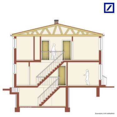 Querschnitt - 