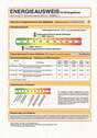 Energieausweis - 