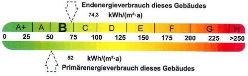 Energieausweis - Etagenwohnung mit 67,40 m&sup2; in Halle (Saale) zur Miete