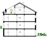 Schnitt - 