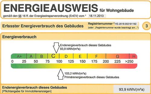 Energieausweis - 