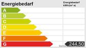Energieskala - 