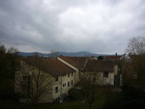 Ausblick - 
