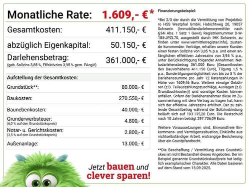 Monatliche Rate für Nordic143 - 6 Zimmer Einfamilienhaus in Ratzeburg