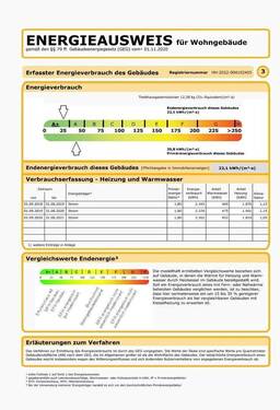 Energieausweis/2022 - 