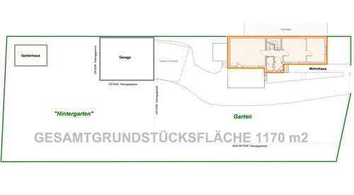 Übersicht Grundstück - 