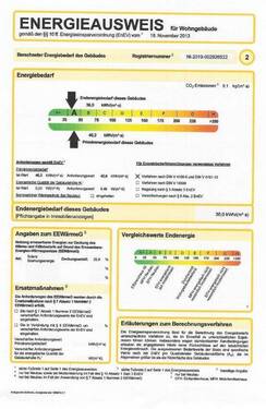 Energieausweis - 
