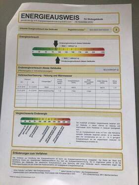 Energieausweis - 