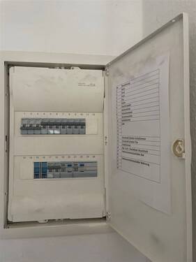 Sicherungskasten - 