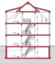 Schnitt - 