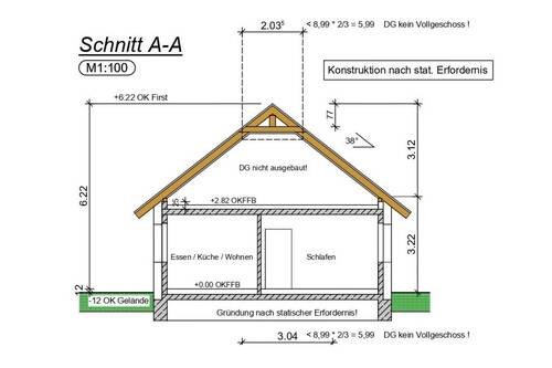 Schnitt A-A - 