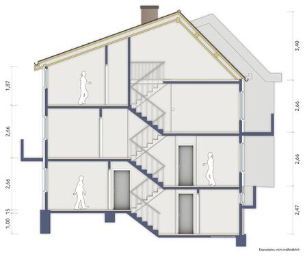 Schnitt-Split Level - 