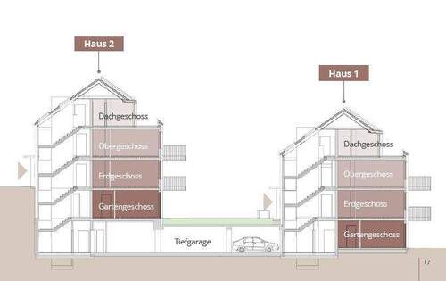 Geschoss_Übersicht_Haus1_Haus2 - 