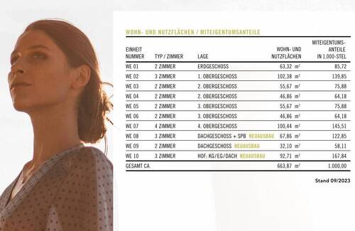 GLOBAL-ACT Expose Kamekestr27 Stand 27_09_23-21.jpg - 