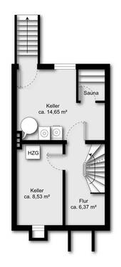 Keller - 