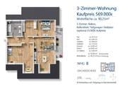 Wohnung 8 (Fakten) - 
