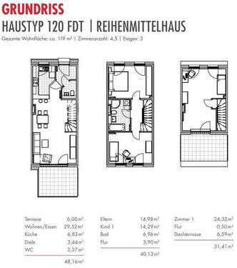 Bremen_120 FDT RMH - 