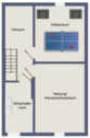 UG-Visualisierung - 