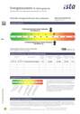 Energieausweis - 