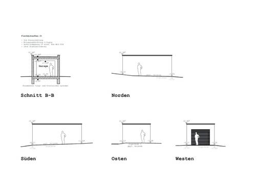 Ansichten - Garage - 