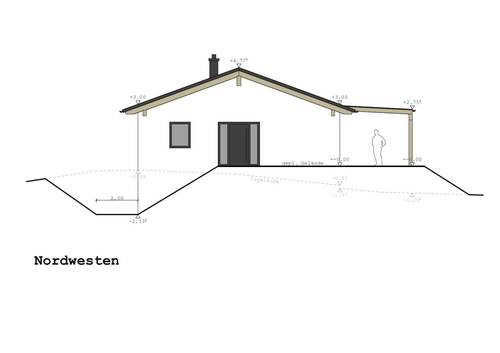 Ansicht - Nordwesten - 