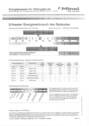 Energieausweis - 